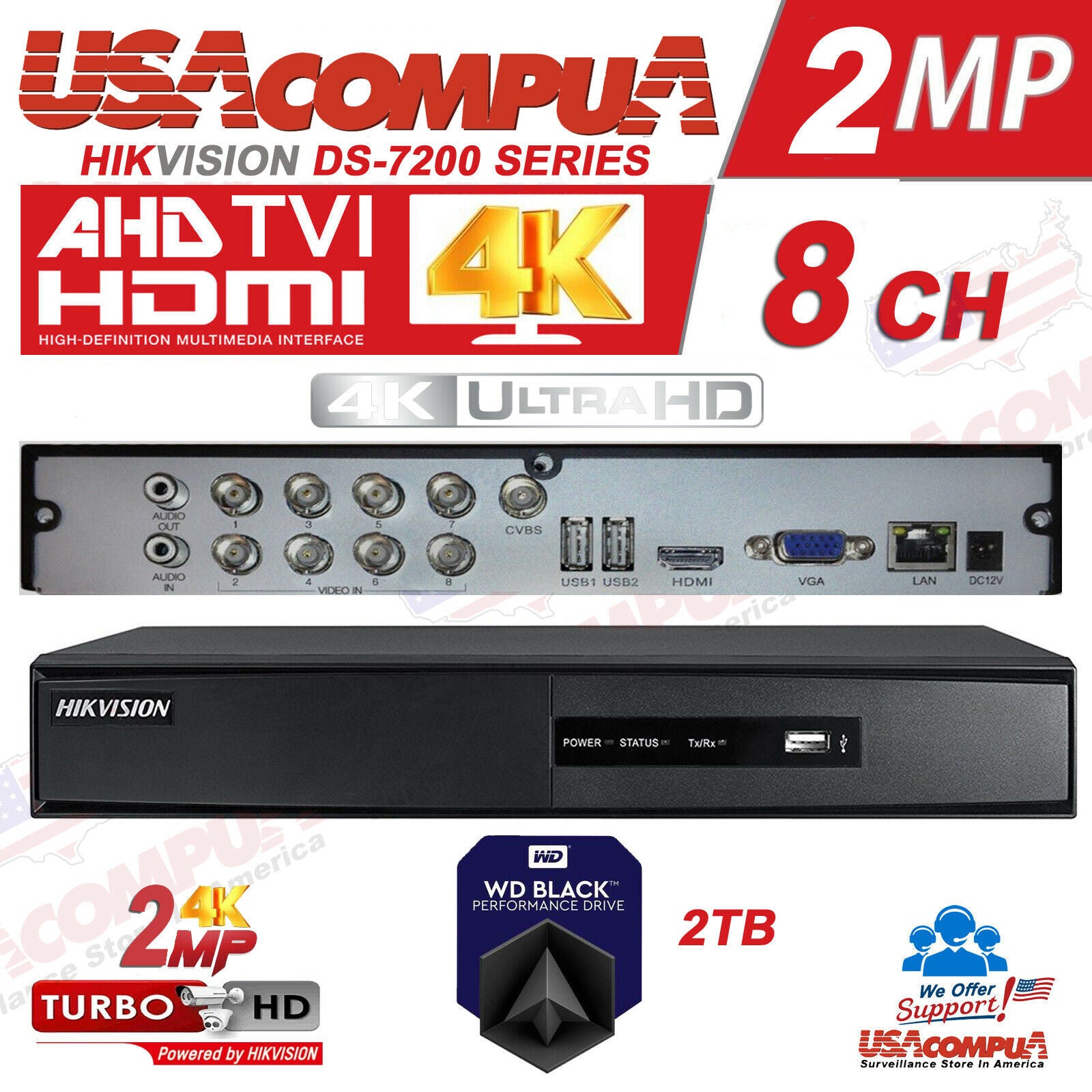 HIKVISION 08 Ch DVR 4K DS-7208HGHI-F1/N ( HARD DRIVE OPTIONAL) HD 1080P TurboHD