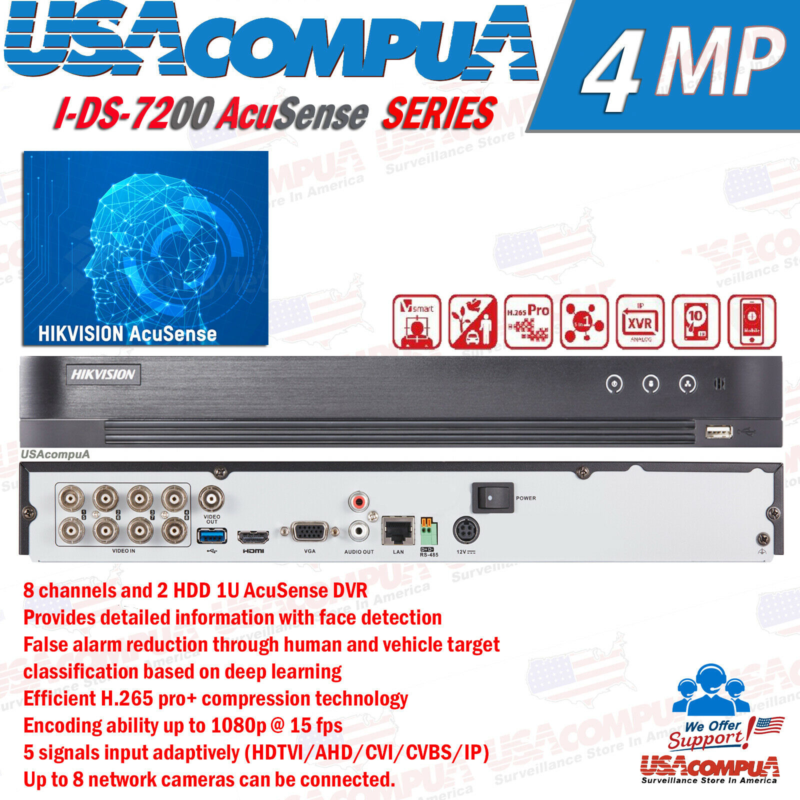Hikvision iDS-7208HQHI-M2/S 8-Channel AcuSense DVR with Dual SATA Storage