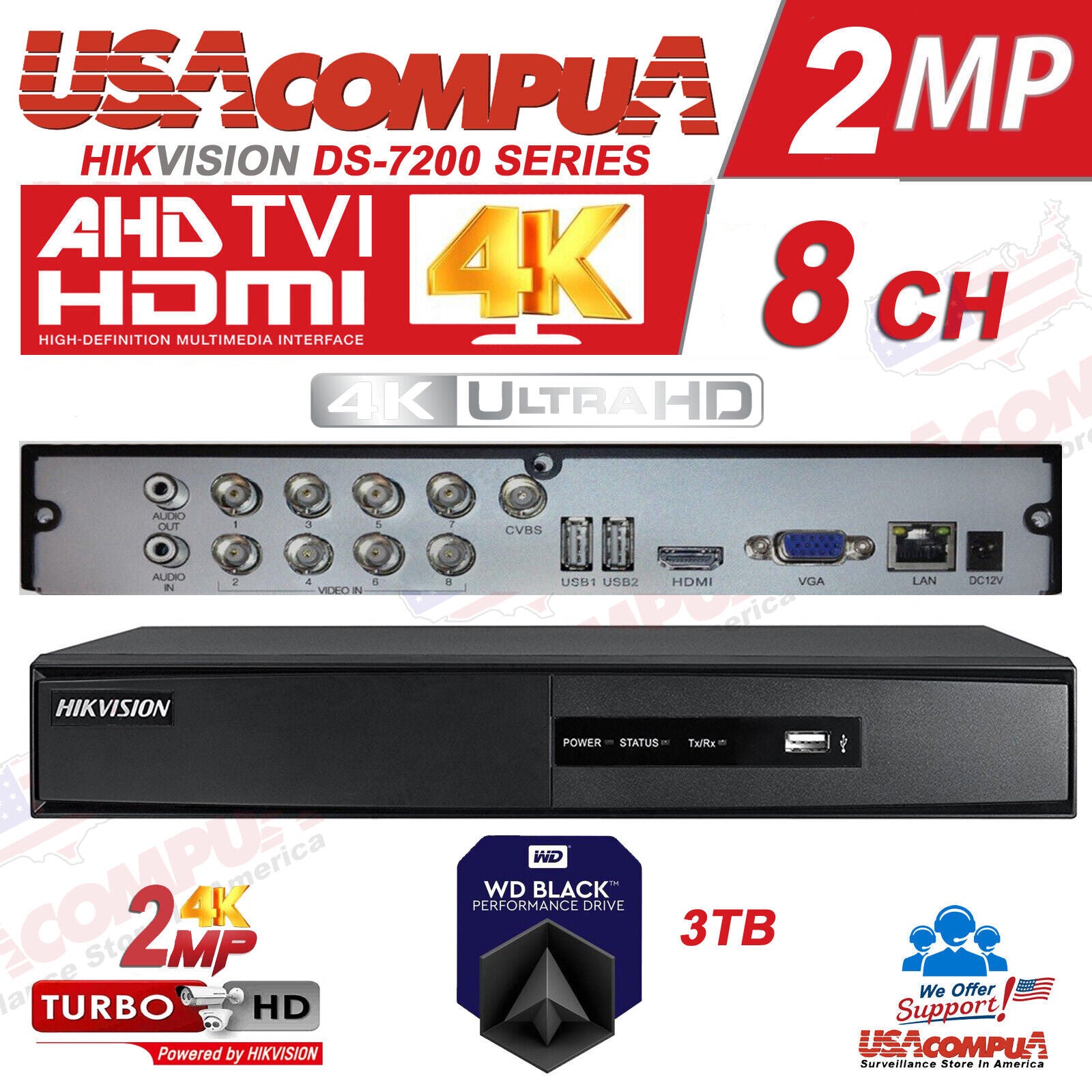 HIKVISION 08 Ch DVR 4K DS-7208HGHI-F1/N ( HARD DRIVE OPTIONAL) HD 1080P TurboHD